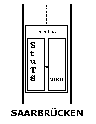 Edith Klee und Christian Korthals